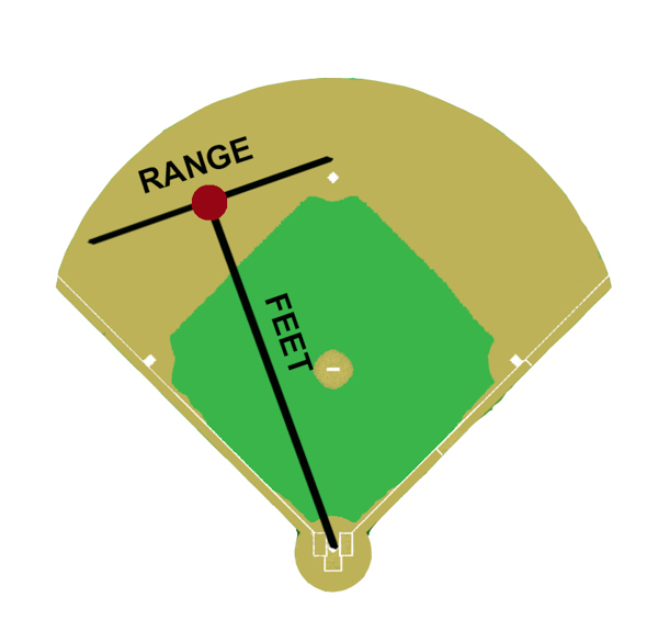 feetadjustments-0001